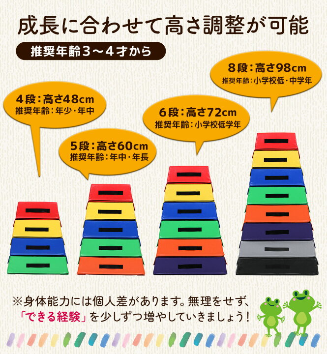楽天市場】跳び箱 ソフト 飛び箱 とび箱 ジョイント式 とびばこ 子供 