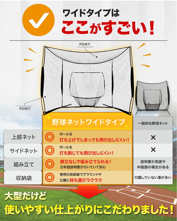 楽天市場】【エントリーでP10倍＆割引クーポン有】 野球ネット 大型 