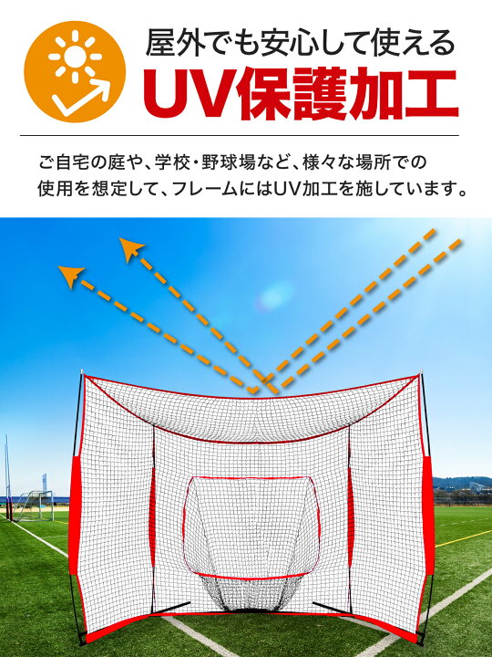 楽天市場】【エントリーでP10倍＆割引クーポン有】 野球ネット 大型 