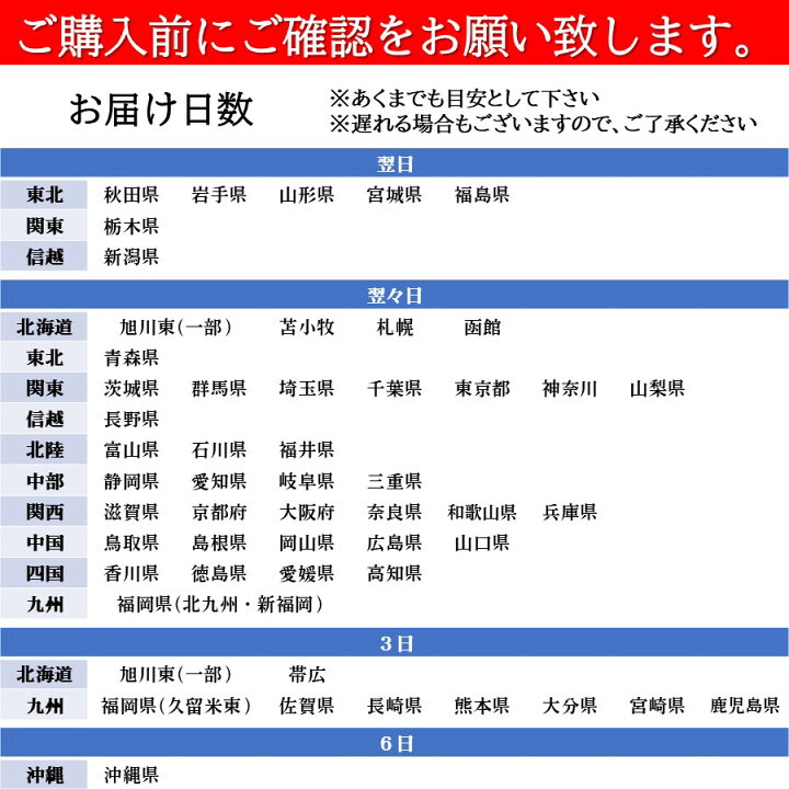 楽天市場】メディアで話題 1000円ポッキリ! 油そば やっぱり旨い油そば 