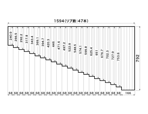 RSU71MKN5MLEC Panasonic pi\jbN IU1712Ct^ t^ Lp