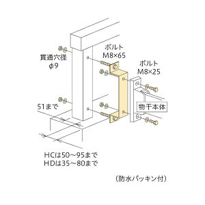 zXN[ ZwV[Yx xQ^t HP-3B@2܁iݒu1Zbg)