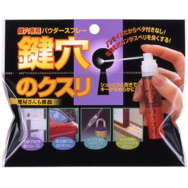 KK-01 建築の友 鍵穴のクスリ