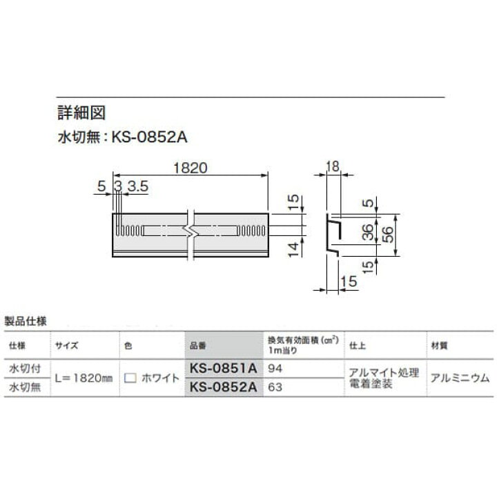 楽天市場】【KS-0852A】Nasta キョーワナスタ 軒天見切縁換気口 