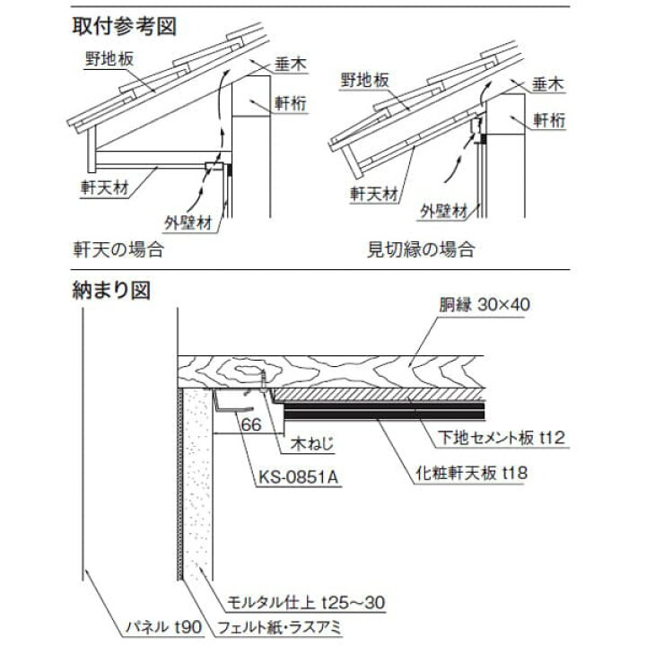 楽天市場】【KS-0852A】Nasta キョーワナスタ 軒天見切縁換気口 