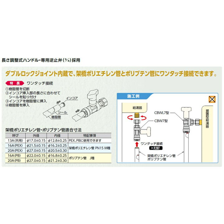 楽天市場】【CBW12-13M-S】オンダ製作所 逆止弁付ボールバルブ CBW12型 
