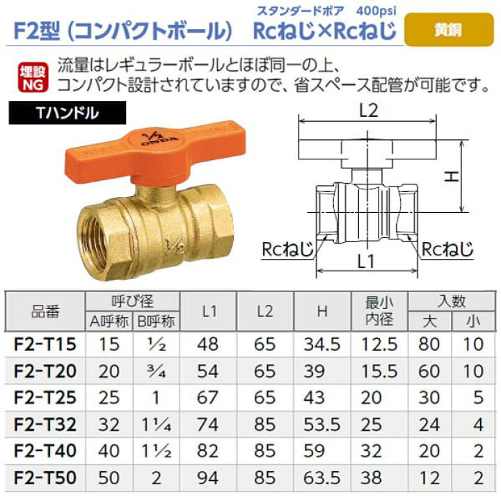 楽天市場】【F2-T20】オンダ製作所 ボールバルブ F2型 コンパクト 