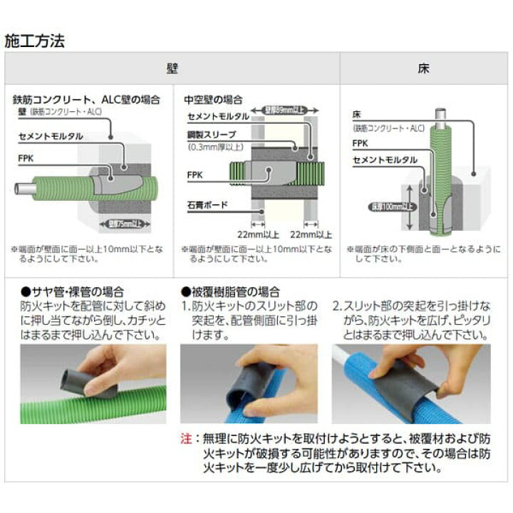 楽天市場】【FPK-M】オンダ製作所 FPK型防火キット M 大ロット 入数 