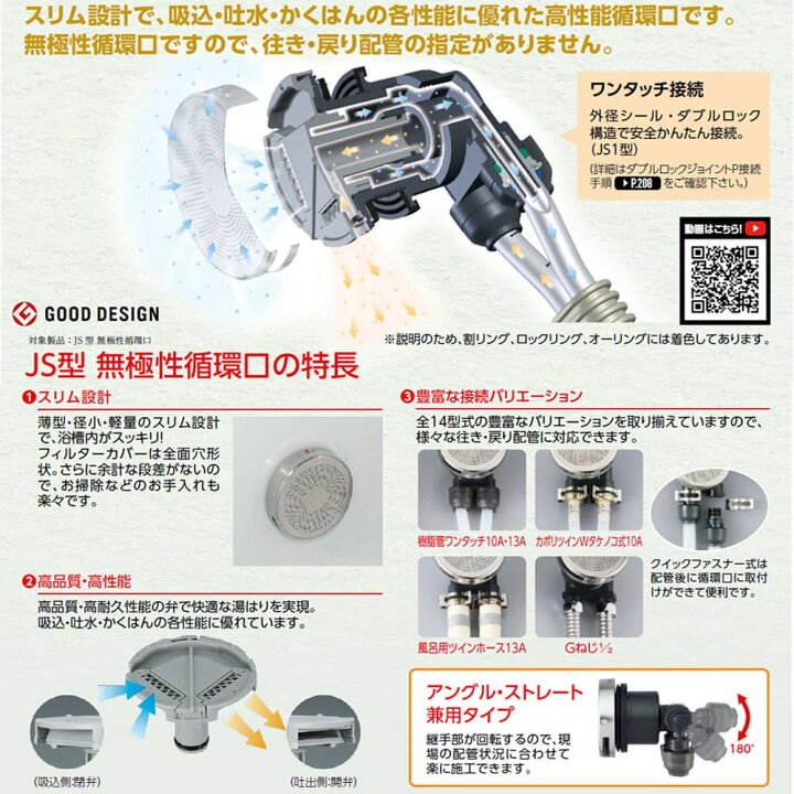 楽天市場】【JS1-L13】オンダ製作所 無極性循環口 JS1型 樹脂管用 