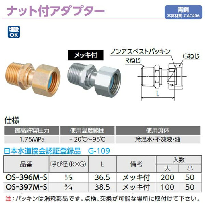 楽天市場】【OS-397M-S】オンダ製作所 ナット付アダプター 呼び径3/4 