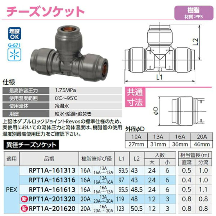 楽天市場】【RPT1A-161316】オンダ製作所 ダブルロックジョイントRevos 