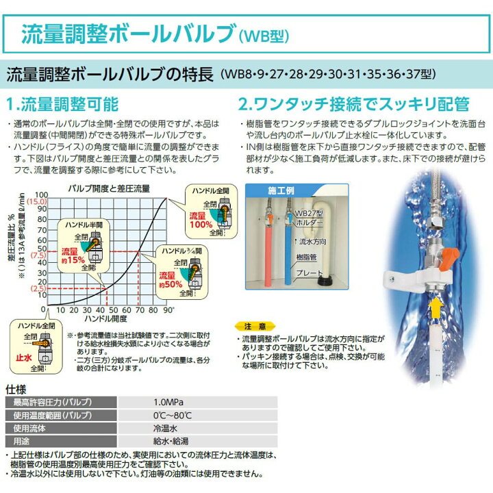 楽天市場】【WB27-1310MA-S-0】オンダ製作所 WB27型 流量調整ボール 