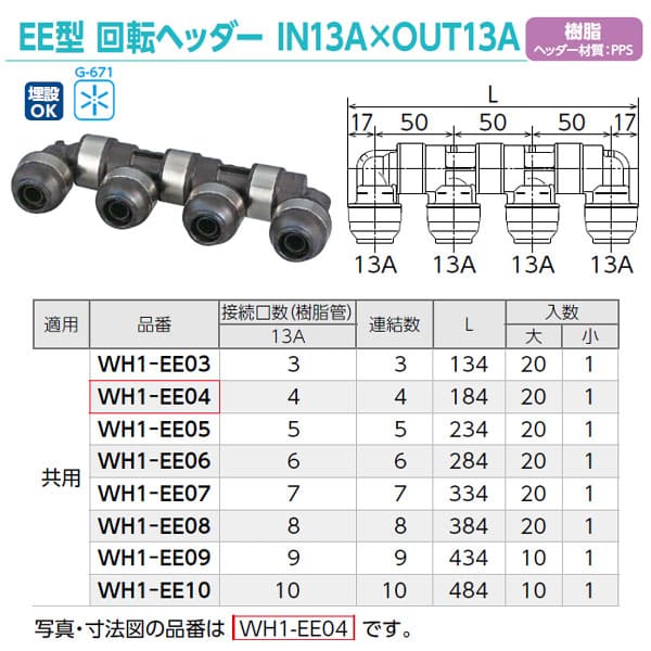 WH1-EE09】オンダ製作所 EE型 回転ヘッダー IN13A×OUT13A 連結数9 大