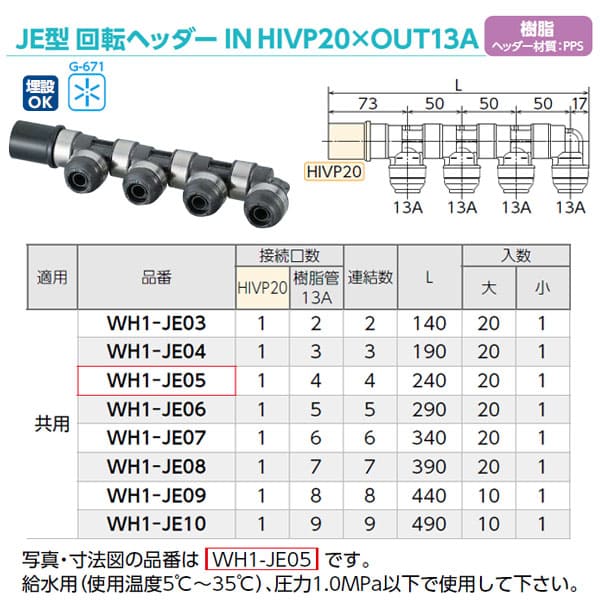 WH1-JA10】オンダ製作所 JA型 回転ヘッダー IN HIVP20×OUT13A 連結数8
