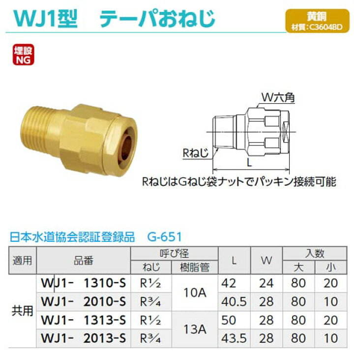 楽天市場】【WJ1-1310-S】オンダ製作所 ダブルロックジョイント WJ1型 