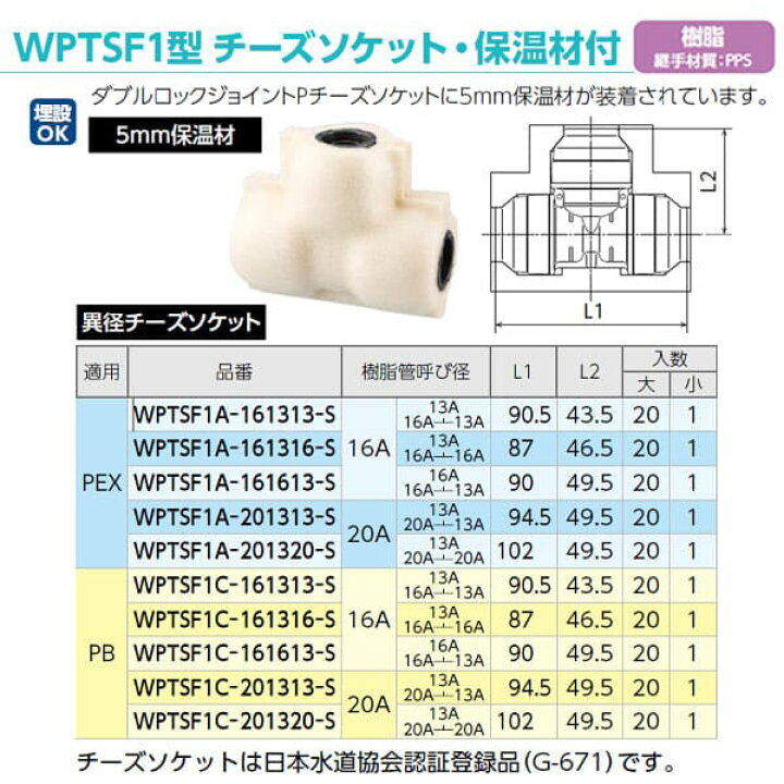 楽天市場】【WPTSF1A-161613-S】オンダ製作所 ダブルロックジョイント 