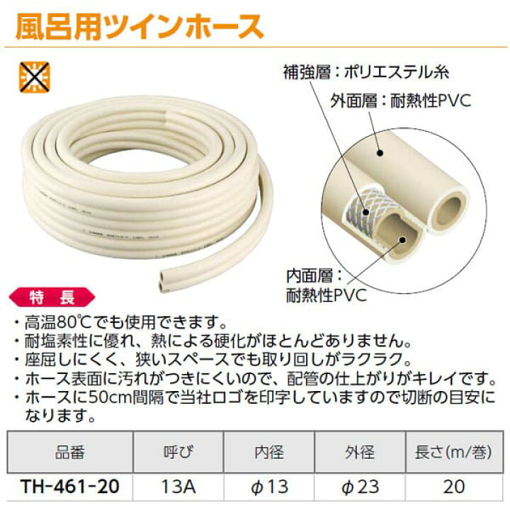 楽天市場】【TH-461-20】オンダ製作所 風呂用ツインホース 13×23 20m 