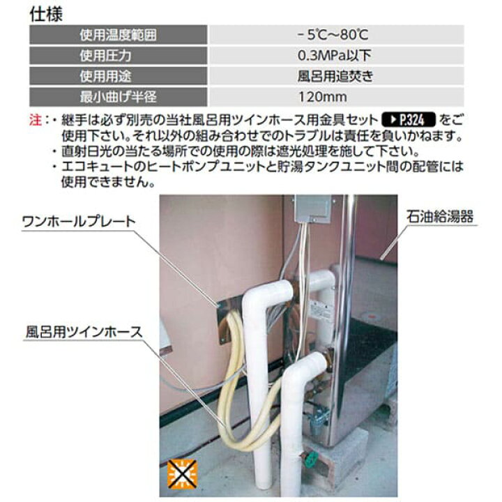 楽天市場】【TH-461-20】オンダ製作所 風呂用ツインホース 13×23 20m 