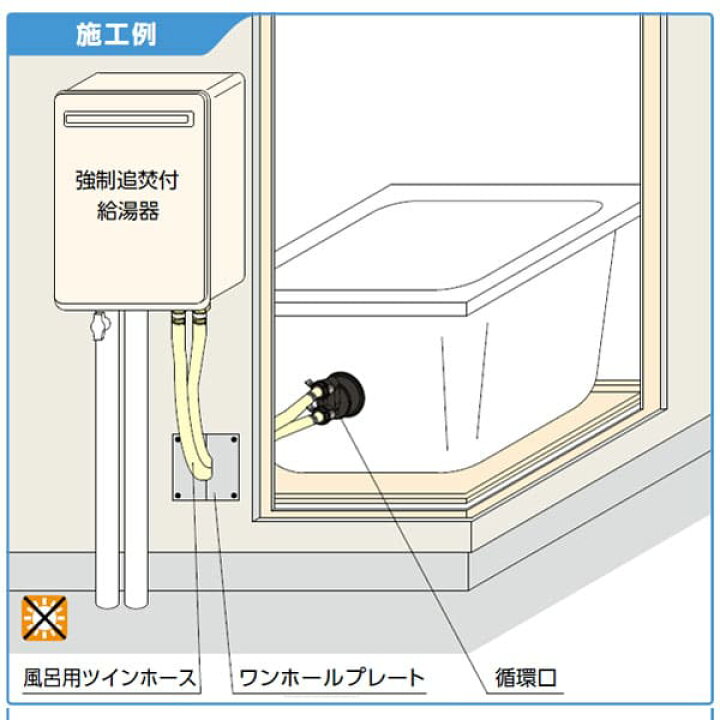 楽天市場】【TH-461-20】オンダ製作所 風呂用ツインホース 13×23 20m 