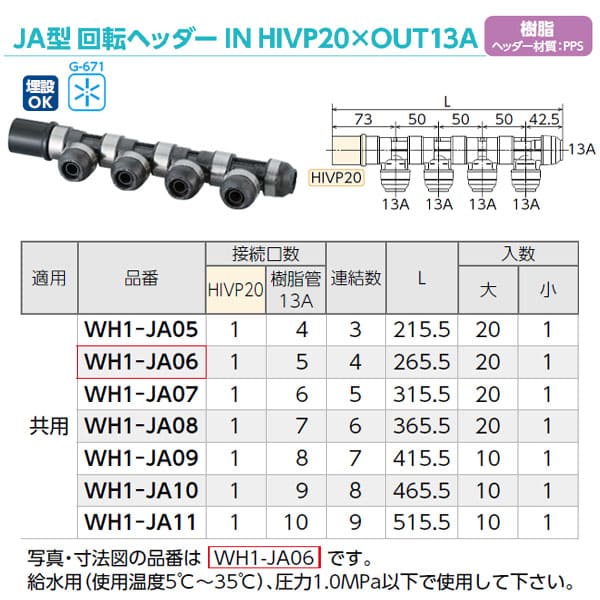 楽天市場】【WH1-JA05】オンダ製作所 JA型 回転ヘッダー IN HIVP20