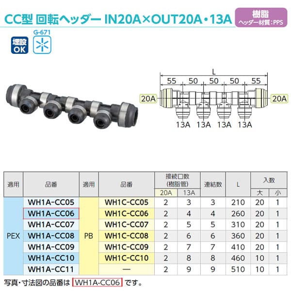 WH1A-CC08】オンダ製作所 CC型 回転ヘッダー IN20A×OUT20A・13A PEX用