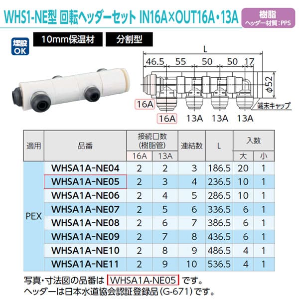 楽天市場】【WHSA1A-NE09】オンダ製作所 WHS1-NE型 回転ヘッダーセット