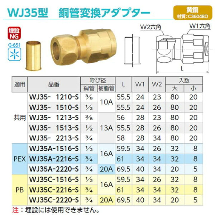 楽天市場】【WJ35-1213-S】オンダ製作所 ダブルロックジョイント WJ35  
