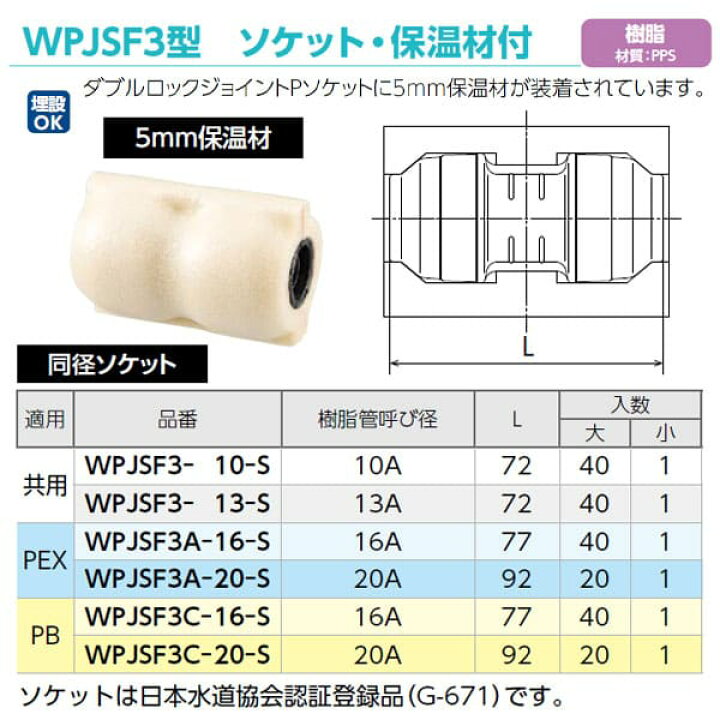 楽天市場】【WPJSF3-13-S】オンダ製作所 ダブルロックジョイント WPJS3 