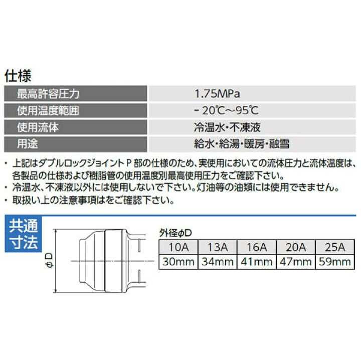 楽天市場】【WPT1A-161313-S】オンダ製作所 ダブルロックジョイント 