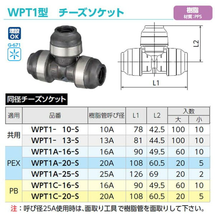 楽天市場】【WPT1A-25-S】オンダ製作所 ダブルロックジョイント WPT1型 