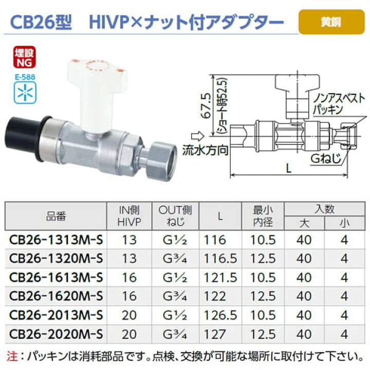 楽天市場】【CB26-2020M-S】オンダ製作所 逆止弁付ボールバルブ CB26型 