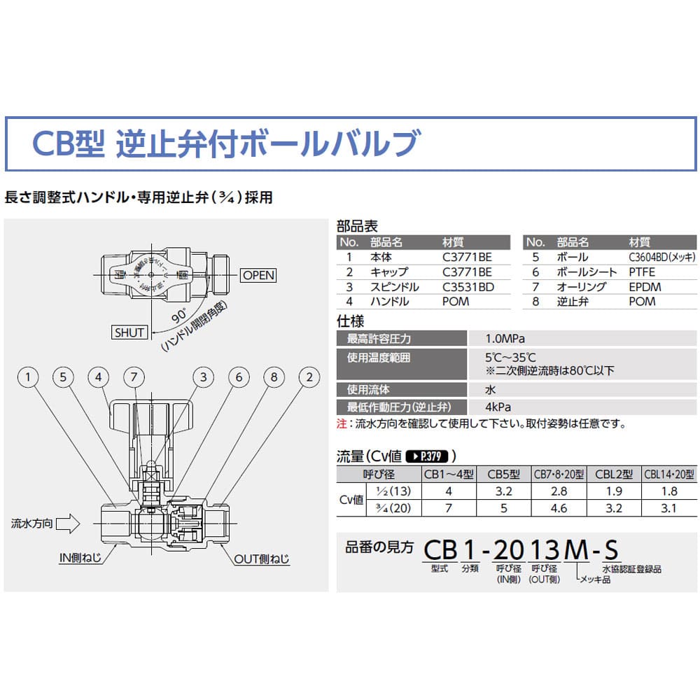 購入純正 【CBL26-1320M-S】オンダ製作所 逆止弁付ボールバルブ CBL26