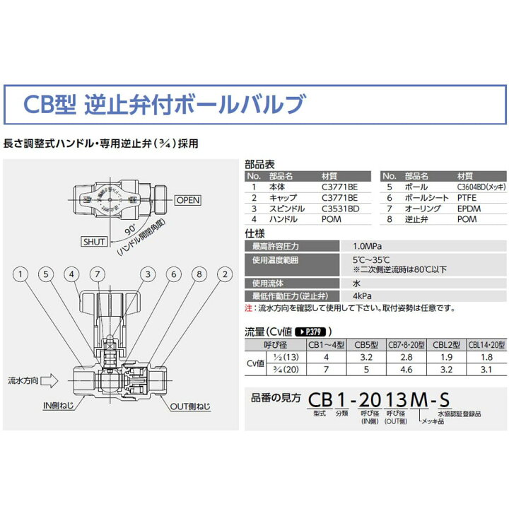 楽天市場】【CBW7-1320M-S】オンダ製作所 逆止弁付ボールバルブ CBW7型 