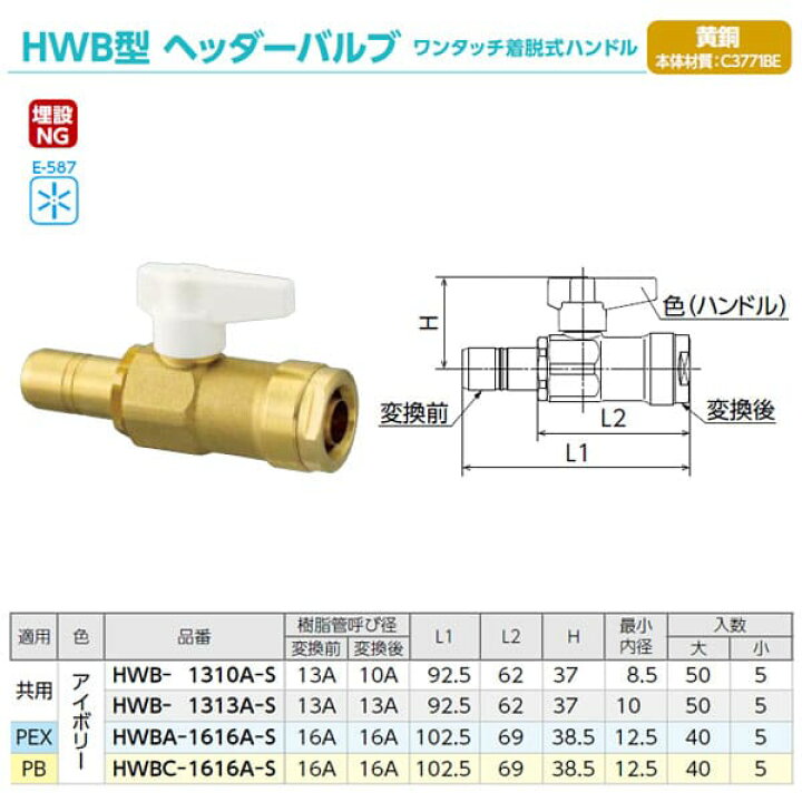 楽天市場】【HWB-1313A-S】オンダ製作所 ダブルロックジョイント HWB型 