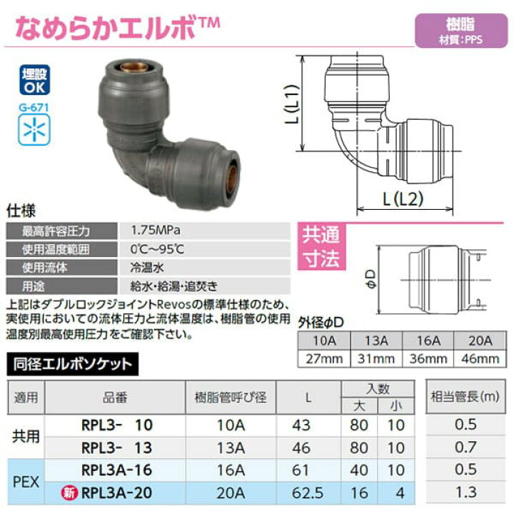 楽天市場】【RPL3-13】オンダ製作所 ダブルロックジョイントRevos 