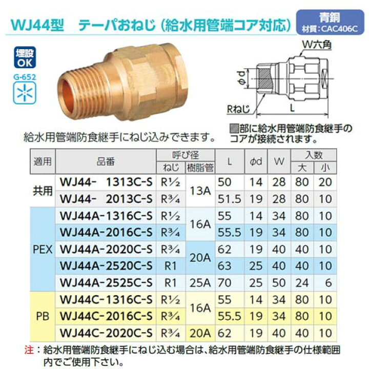 楽天市場】【WJ44A-2016C-S】オンダ製作所 ダブルロックジョイント 