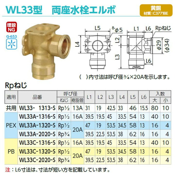 楽天市場】【WL33-1313-S】オンダ製作所 ダブルロックジョイント WL33 