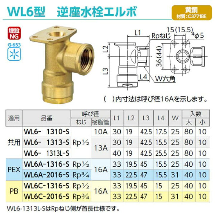 楽天市場】【WL6-1313-S】オンダ製作所 ダブルロックジョイント WL6型 