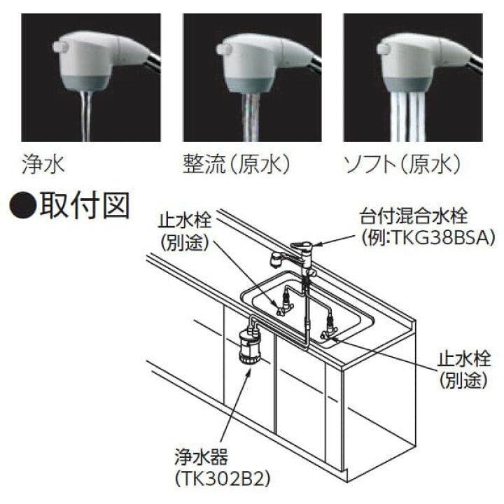 楽天市場】【TKG38C】TOTO 元止め式台付シングル混合水栓 浄水器用 