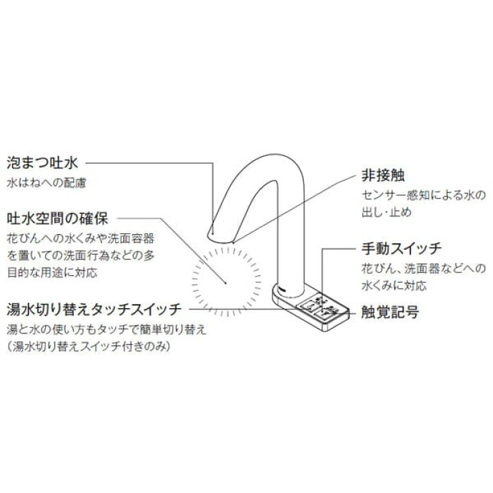 楽天市場】【TLE33SB6A】TOTO アクアオート 自動水栓 グースネック 