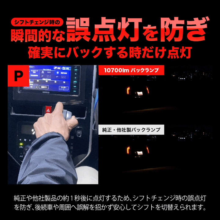 600ルーメンという明るさを誇る、HOLOSUN LS200 タクティカル