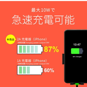 スマホホルダー,急速充電,ワイヤレス充電,ワンタッチ,片手,自動,VELENO,車載用,超強力ゲル,吸盤式,エアコン取付,360度,スマートフォン,スマホ,送料無料