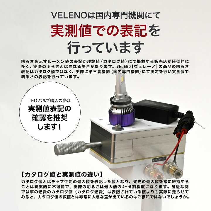 楽天市場】LED フォグランプ イエロー 10500lm ホワイト 9900Lm 実測値 