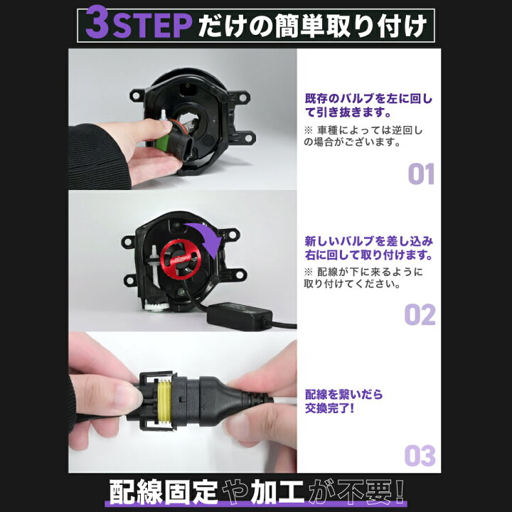 楽天市場】【クーポンで19210円】RX-8 H15.4〜H20.2 SE3P LED 