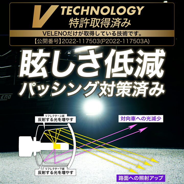 楽天市場】【新モデル】VELENO LED フォグランプ 路面照射力増強 特許 
