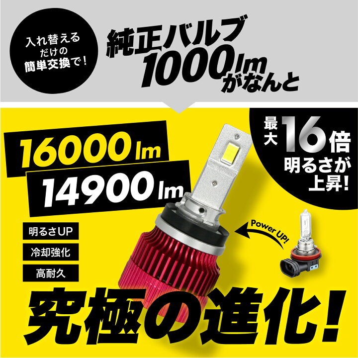 楽天市場】【2235円OFF】LED フォグランプ イエロー 16000lm 実測値 
