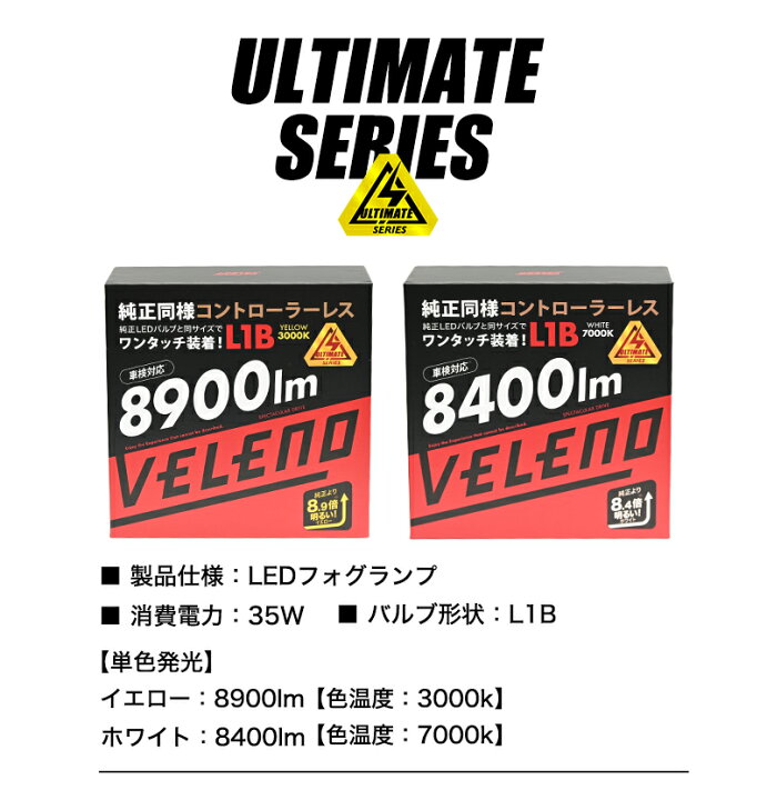 楽天市場】【クーポンで8483円】明るさ 8.9倍 LED フォグランプ 8900lm 