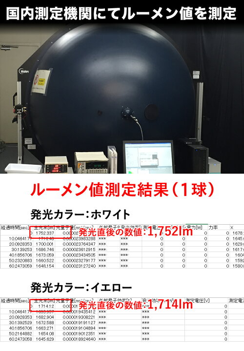 楽天市場】『3000円オフクーポンあり』 TOYOTA 純正フォグランプ LED 3500lm ホワイト イエロー フォグ トヨタ VELENO 2球セット 純正LED交換 バルブ交換 純正同形状【宅配便配送商品】 送料無料 : REIZ TRADING 楽天市場】『3000円オフクーポンあり』 TOYOTA 純正フォグランプ LED 3500lm ホワイト イエロー フォグ トヨタ VELENO 2球セット 純正LED交換 バルブ交換 純正同形状【宅配便配送商品】 送料無料 : REIZ TRADING