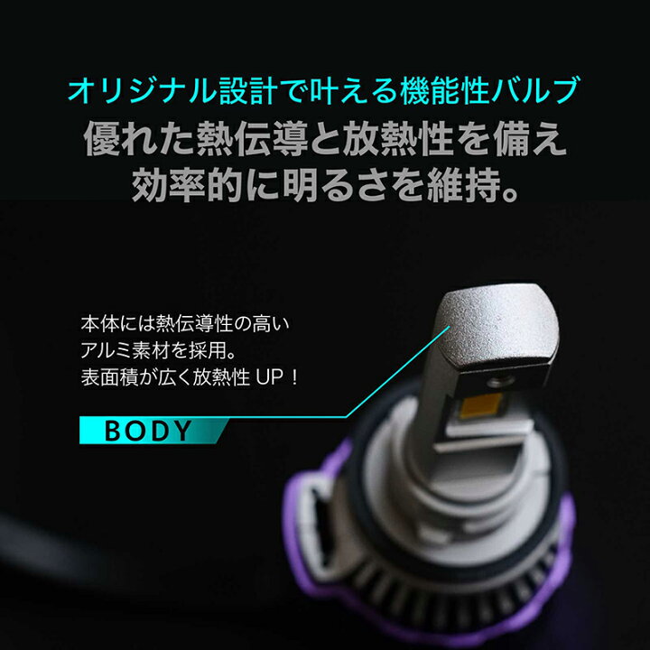 楽天市場】S660 H27.3〜 JW5 LED ヘッドライト ハイビーム ホワイト 