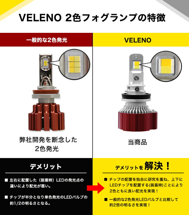 楽天市場】LED フォグランプ 2色 切り替え イエロー 9600lm ホワイト 
